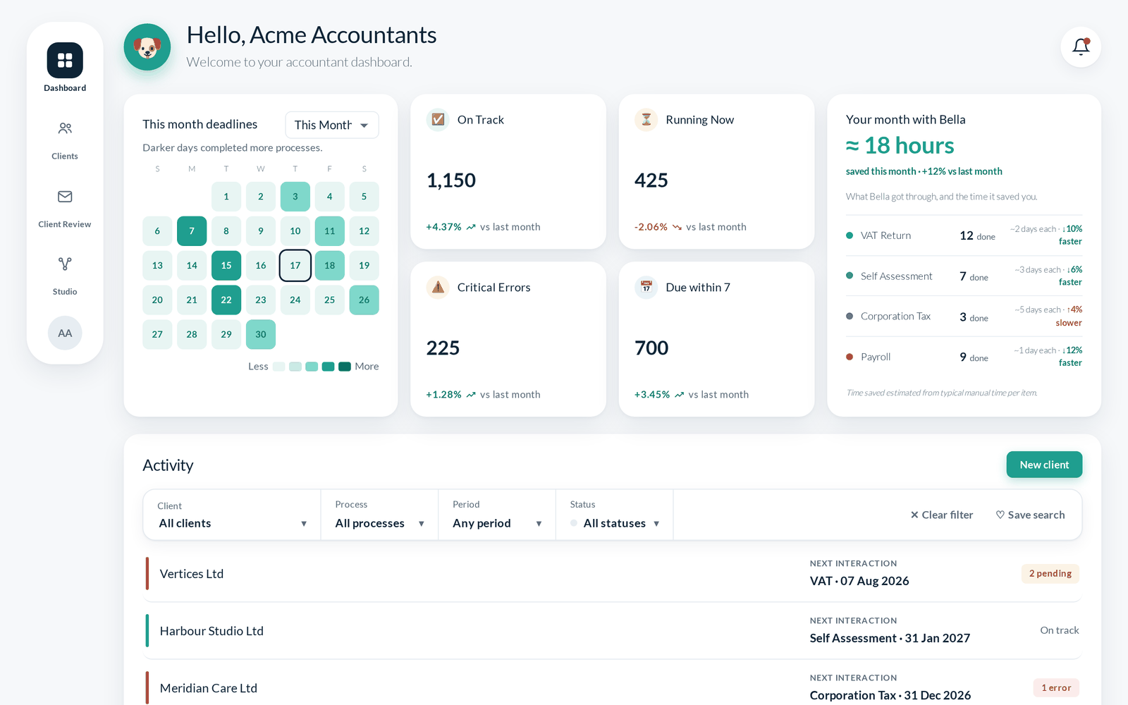 Bella accountant dashboard